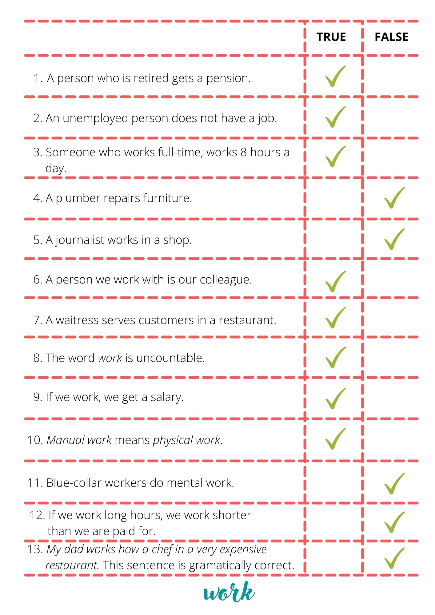 TRUE OR FALSE? SŁOWNICTWO Z 14 DZIAŁÓW TEMATYCZNYCH - obrazek 3