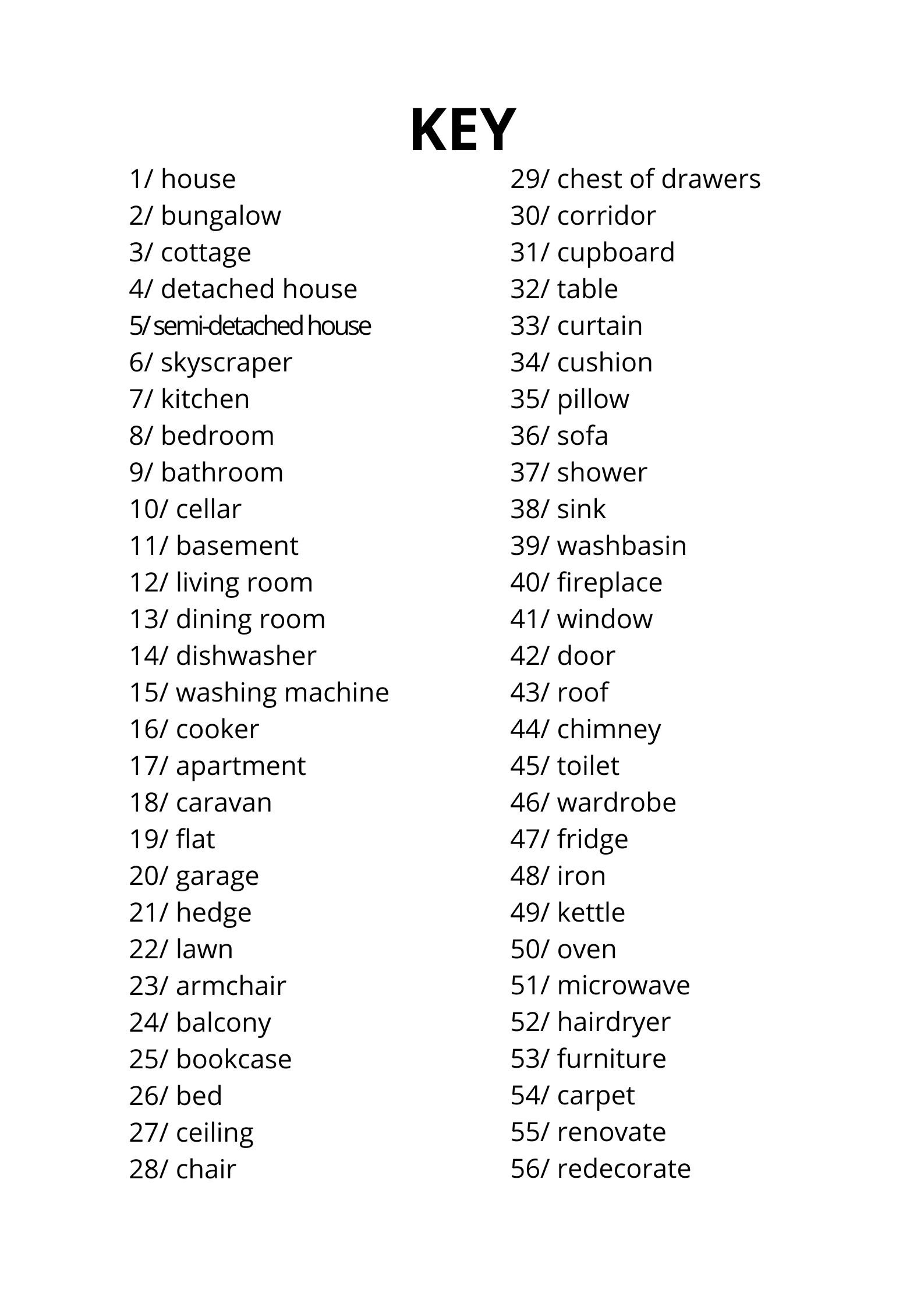HOUSES AND HOMES PRONUNCIATION CARDS - obrazek 3